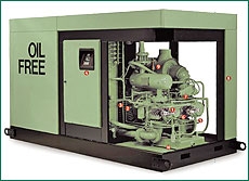 Máy nén khí không dầu là gì?