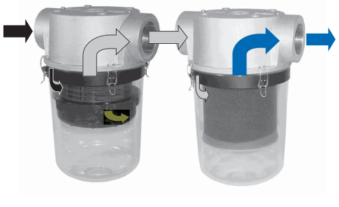 Vacuum liquid Process Filtration